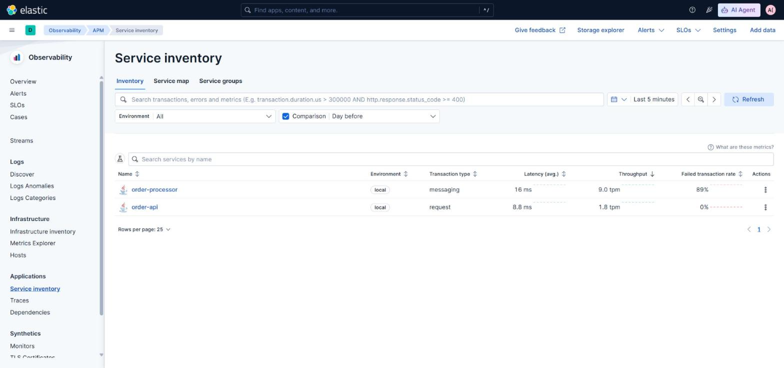 Kibana APM Service inventory showing order-api and order-processor with latency, throughput and error rate